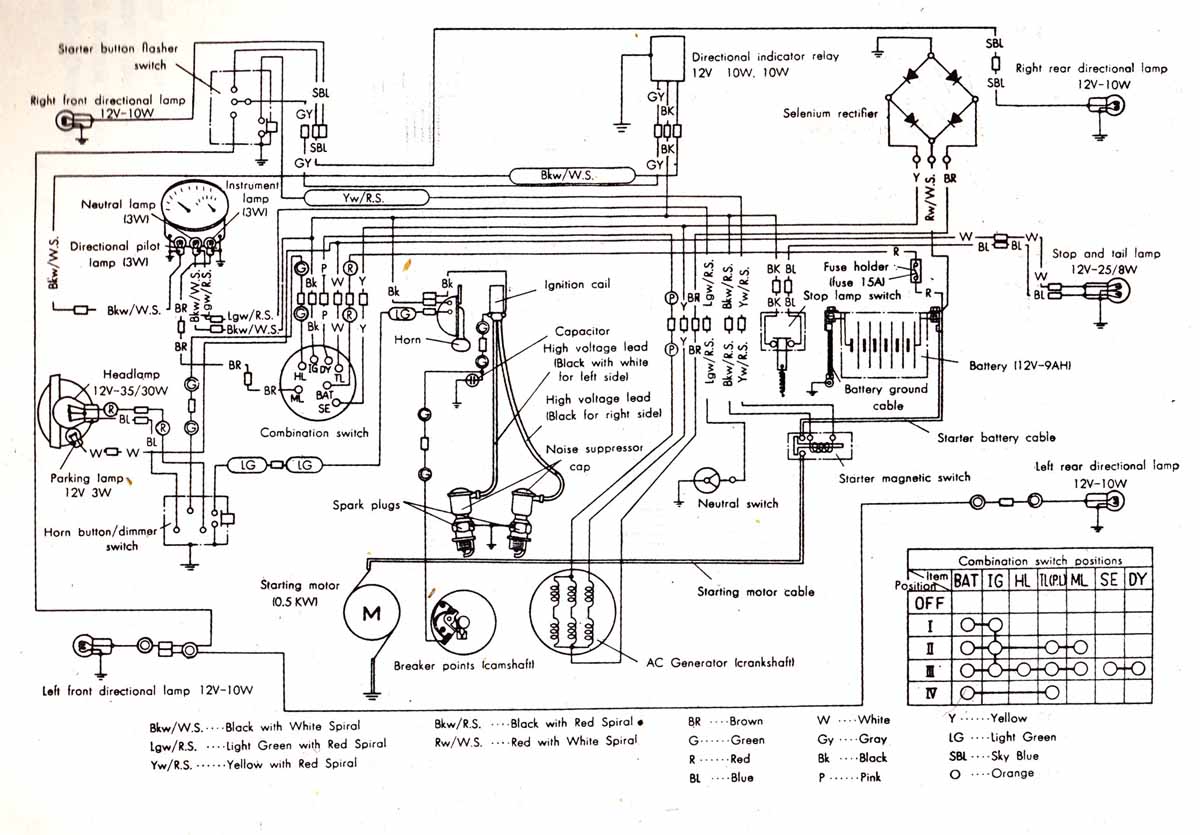 Honda Gx620 Ignition Wiring Diagram from www.oldmanhonda.com