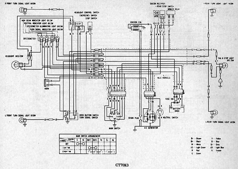 Honda Z50 K1 Wiring Diagram - Schematics and Wiring Diagrams Honda Z50 K1 Wiring Diagram - Schematics and Wiring Diagrams